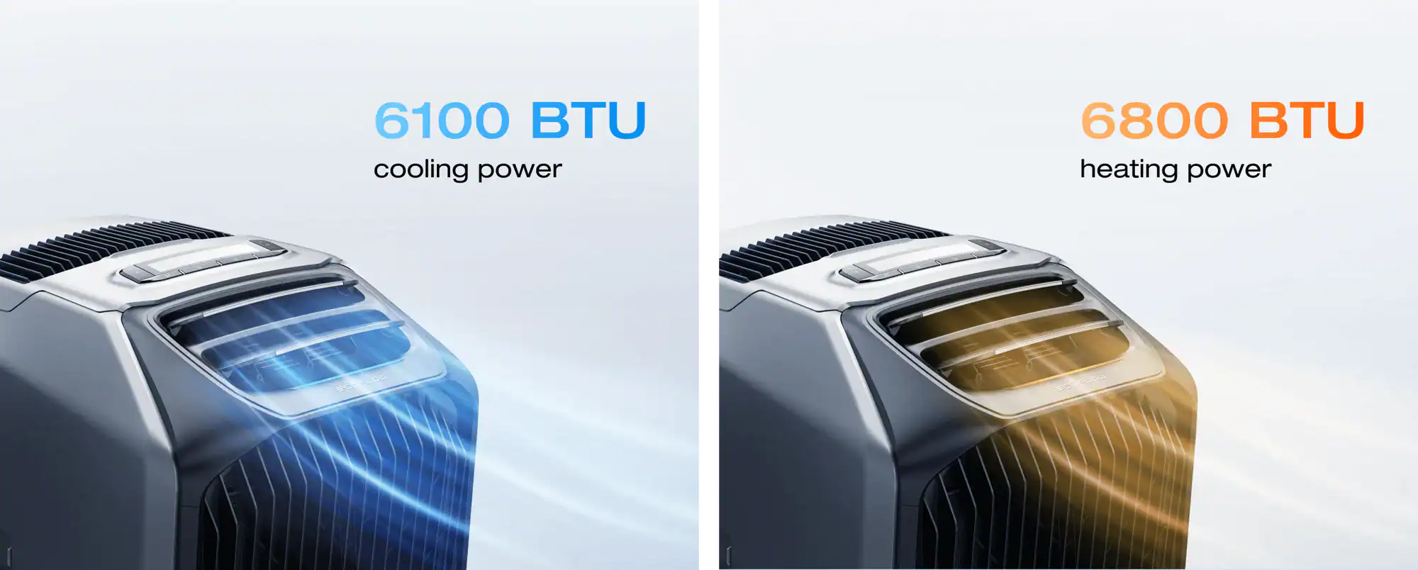 תמונה מפוצלת של מזגן נייד עם סוללה EcoFlow WAVE 2, קירור המופעל באמצעות אנרגיה סולארית (6100 BTU) משמאל, חימום (6800 BTU) מימין, המציגה שימוש באנרגיה מתחדשת.